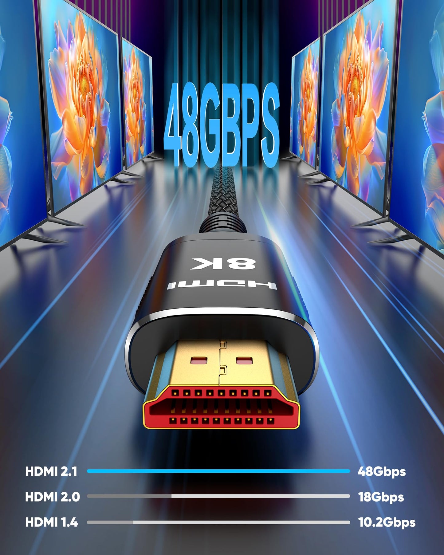 Snowkids 8K Certified HDMI 2.1 Cable 10 ft, 48Gbps Ultra High-Speed HDMI Cables Cord, 10K 8K@60Hz, 4K@120Hz Compatible for TV/Laptop/Monitor/PS-5/X-box/Projector/Entertainment/Sound System & More