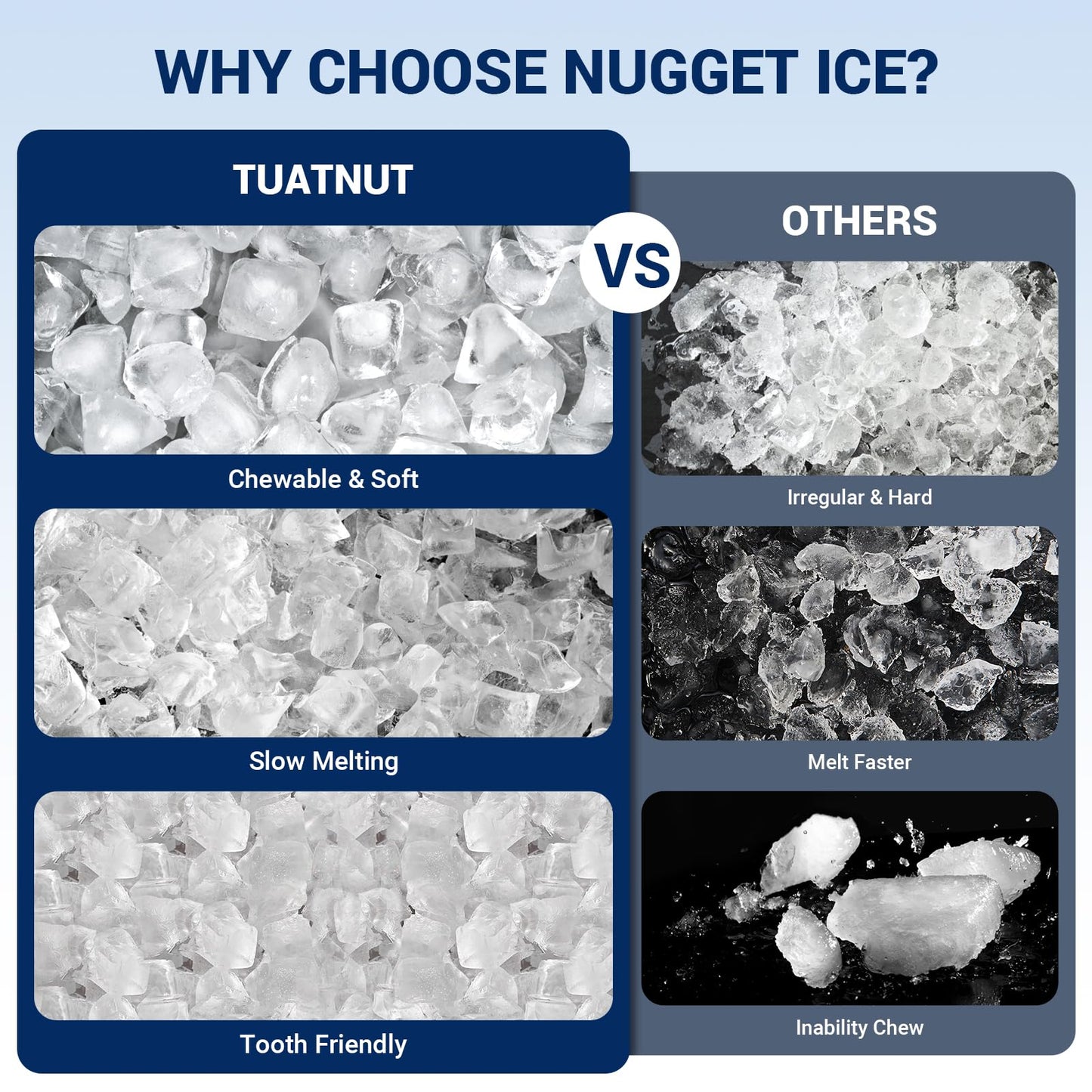 Nugget Ice Maker Countertop, 44lbs/24H with 0.8 Gallon Tank, ETL Approval, Chewable Soft Pellet Ice Ready in 5 Mins, Stainless Steel Countertop Ice Maker with Self-Cleaning for Home, Office, RV