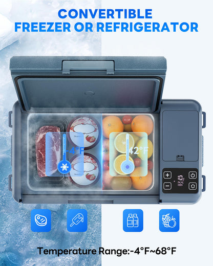 Aeitto 12 Volt Car Refrigerator 20Quart Car Fridge Freezer Electric Cooler Portable Cooler 12V Fridge RV Refrigerator -4℉-68℉ Temp Control 12/24V DC & 100-240V AC for Travel, Camping, RV, Road