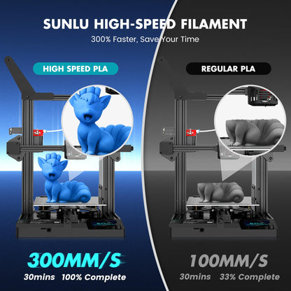 SUNLU High Speed PLA Filament 1.75mm, Up to 600mm/s Fast Printing 3D Printer, High Flow Speedy, Neatly Wound, Rapid HS-PLA, Dimensional Accuracy +/- 0.02mm, 1KG Red