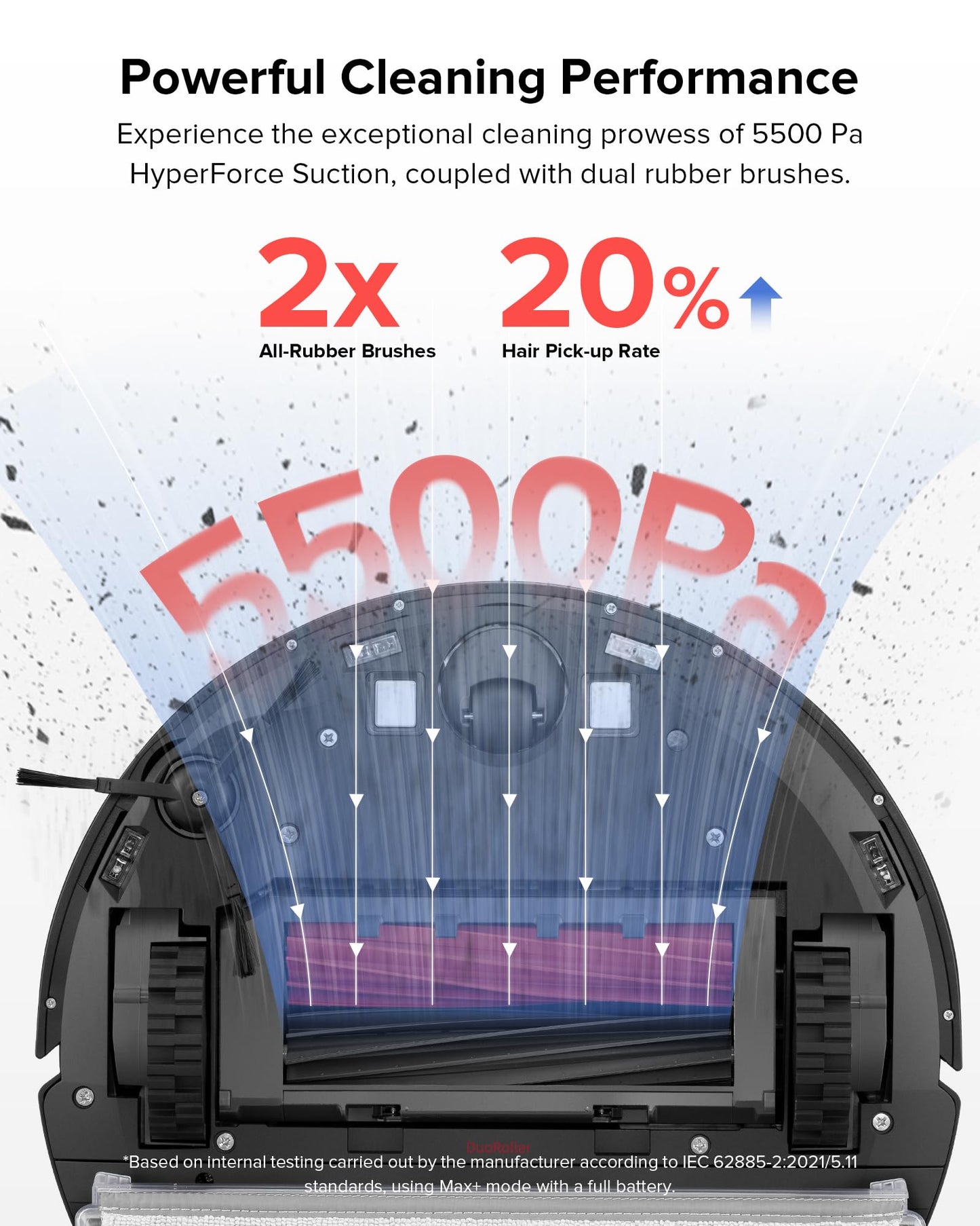 roborock Q5 Pro+ Robot Vacuum and Mop, Self-Emptying, 5500 Pa Max Suction, DuoRoller Brush, Hands-Free Cleaning for up to 7 Weeks, Precise Navigation, Perfect for Hard Floors, Carpets, and Pet Hair