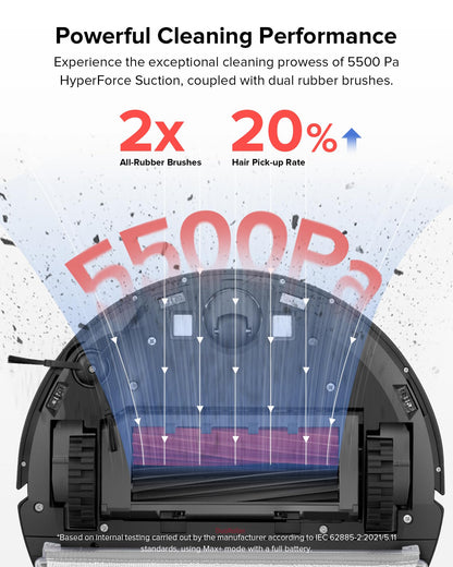 roborock Q5 Pro+ Robot Vacuum and Mop, Self-Emptying, 5500 Pa Max Suction, DuoRoller Brush, Hands-Free Cleaning for up to 7 Weeks, Precise Navigation, Perfect for Hard Floors, Carpets, and Pet Hair