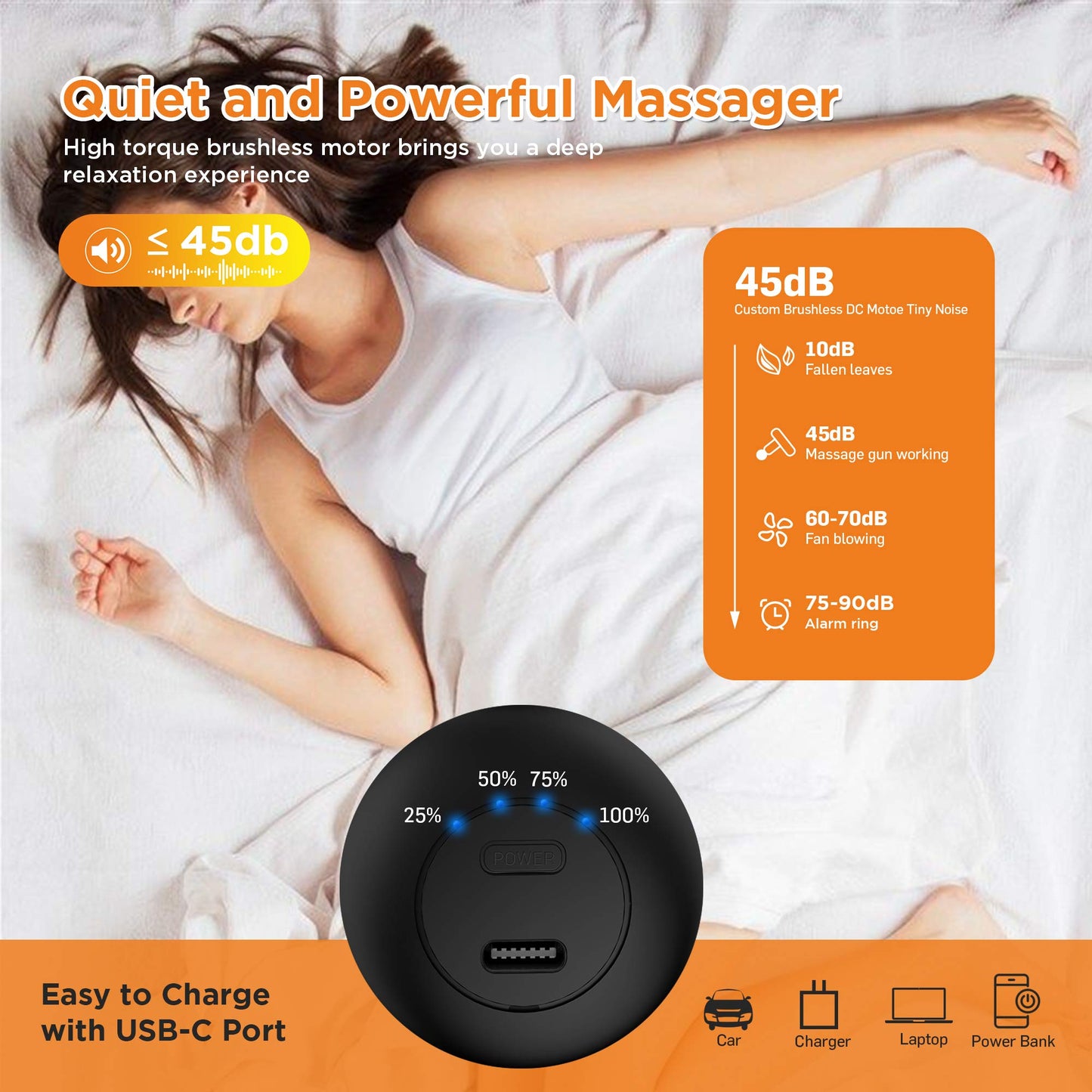 NEPQ Mini Massage Gun, Powerful Fascial Gun Portable Deep Tissue Percussion Muscle Back Head Massager for Pain Relief with 4 Massage Heads High-Intensity Vibration Rechargeable Small Massage Gun