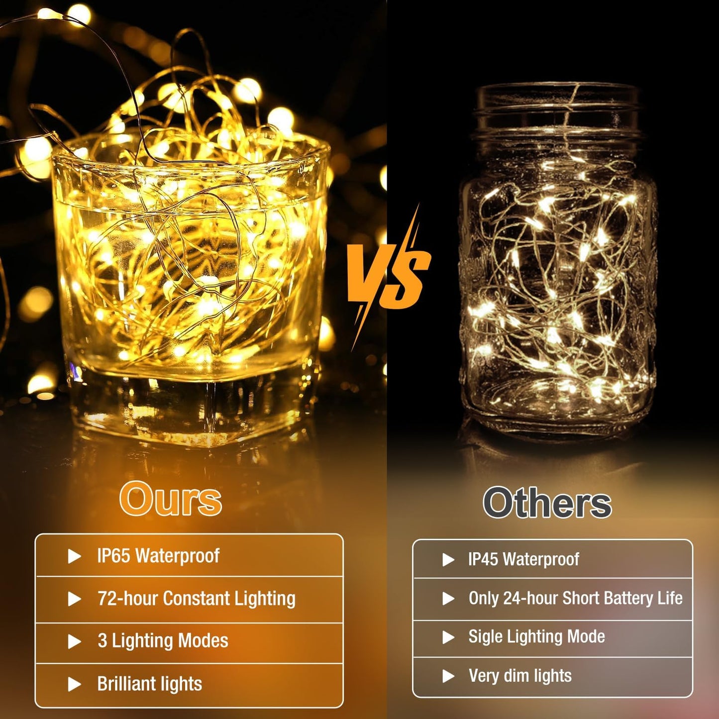 Fairdeer 12 Pack Fairy Lights Battery Operated - 7ft 20 Led Twinkle Lights 3 Modes, Bulk Mini String Lights Waterproof for Mason Jars Vases DIY Party Wedding -Warm White & Cold White