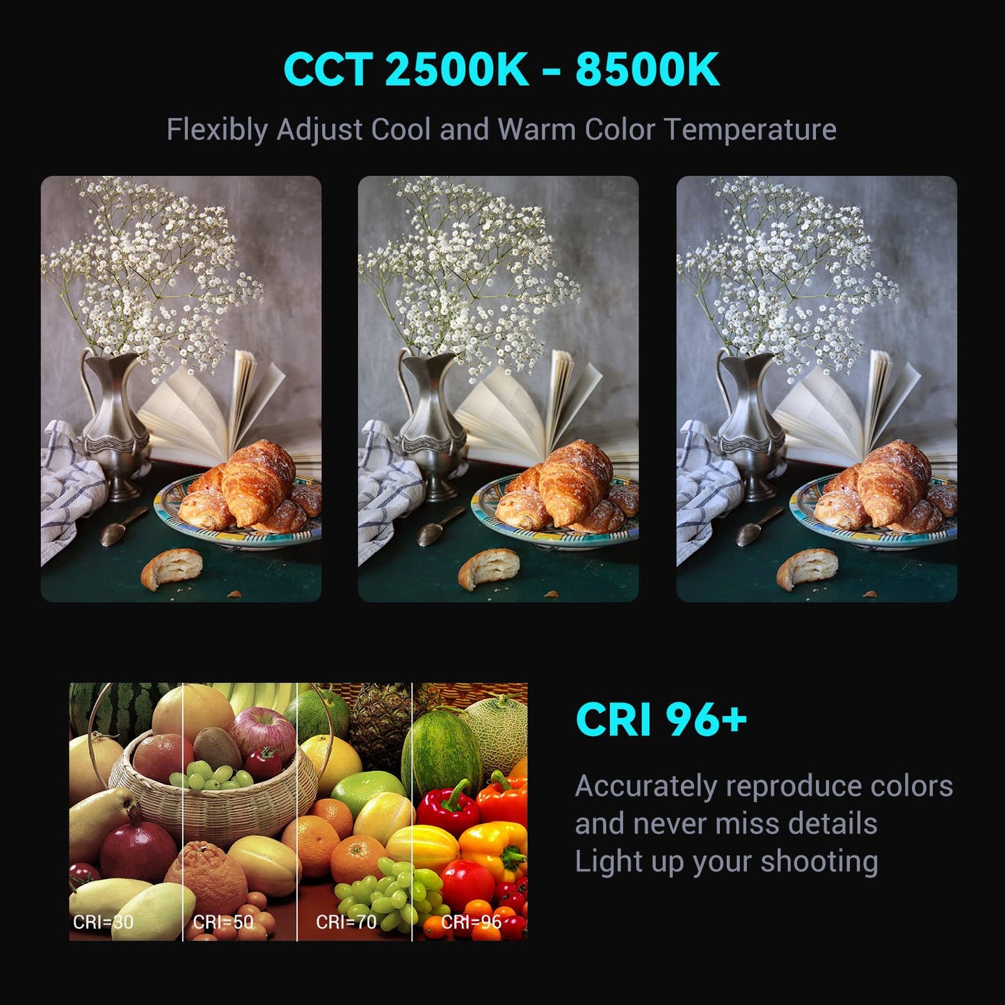 SmallRig RM75 RGB Video Light, RGBWW Full Color Portable LED Light Panel, 4,000mAh Battery, 2500-8500K, CRI96, TLCI 98, Magnetic Attraction and App, for Vlogging Photography 3290