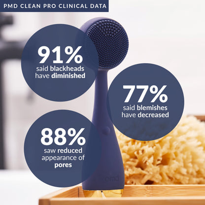 PMD Beauty Clean Pro OB - Smart Facial Cleansing Device