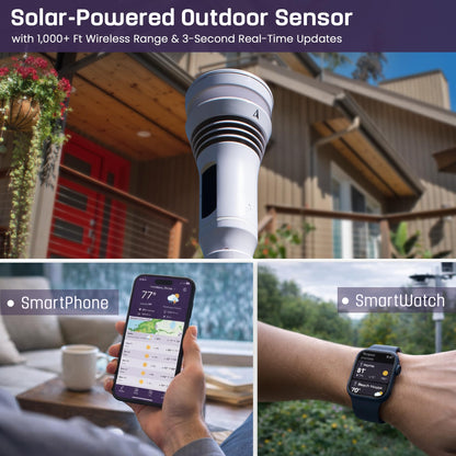 Tempest Weather Station with Built-in Wind Meter, Rain Gauge, and Accurate Weather Forecasts, Wireless, App and Alexa Enabled