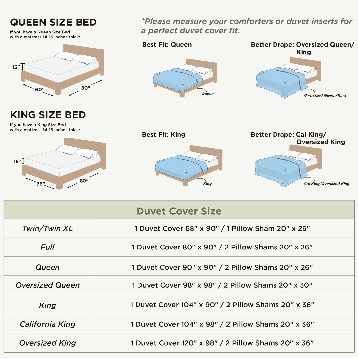 Bedsure Duvet Cover Queen Size - Soft Double Brushed Bedding Set for Kids & Adults, Zipper Closure, 3 Pieces, Includes 1 Duvet Cover (90"x90") & 2 Pillow Shams, NO Comforter, Dusty Purple