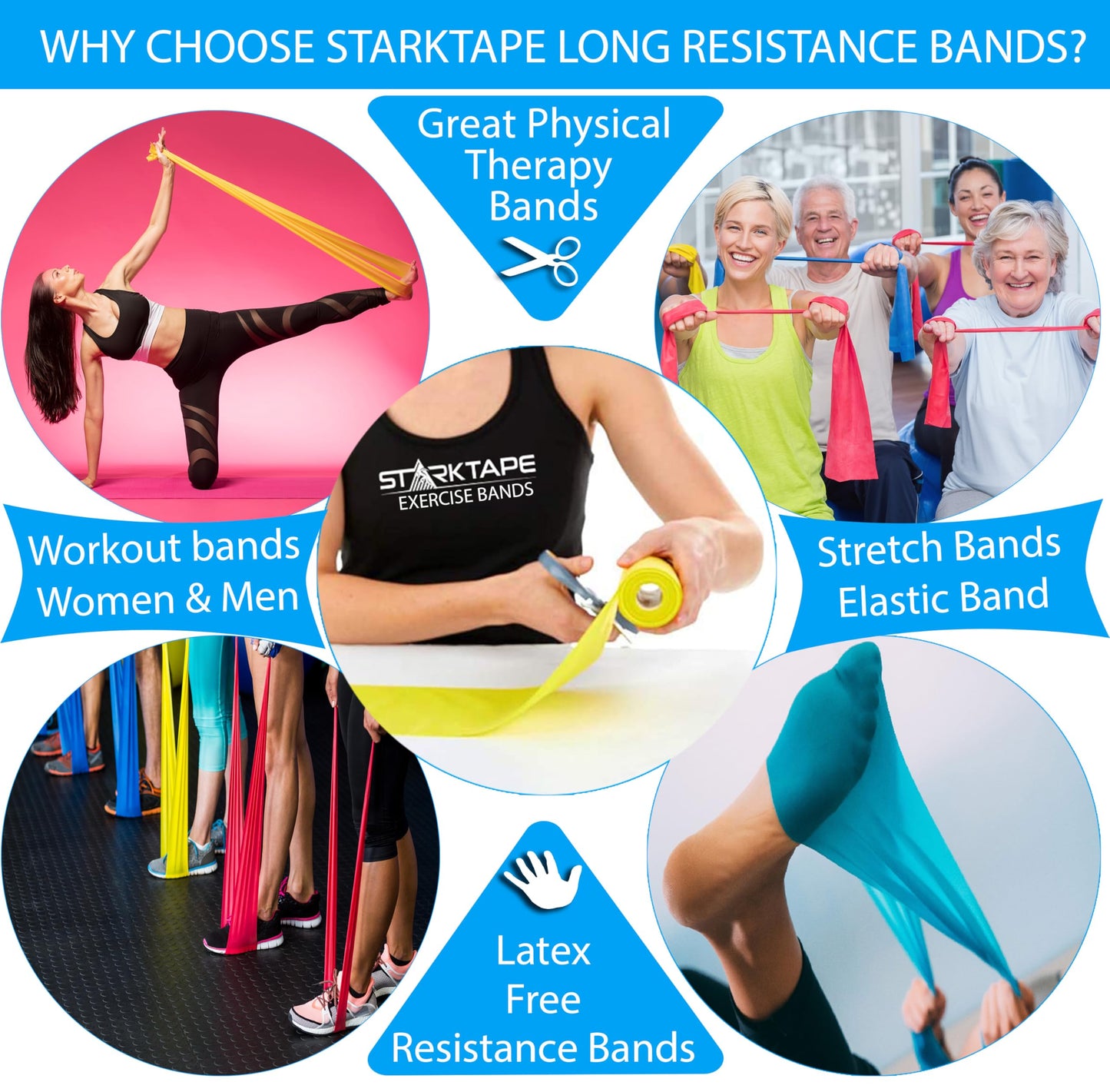 Starktape Resistance Bands 8 Yard Professional Roll. Non-Latex Elastic Exercise Fitness Band for Upper & Lower Body, Physical Therapy, Pilates, Rehab, Yoga, Pilates, Home Workout. Extra Light Yellow