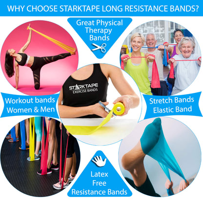 Starktape Resistance Bands 8 Yard Professional Roll. Non-Latex Elastic Exercise Fitness Band for Upper & Lower Body, Physical Therapy, Pilates, Rehab, Yoga, Pilates, Home Workout. Extra Light Yellow