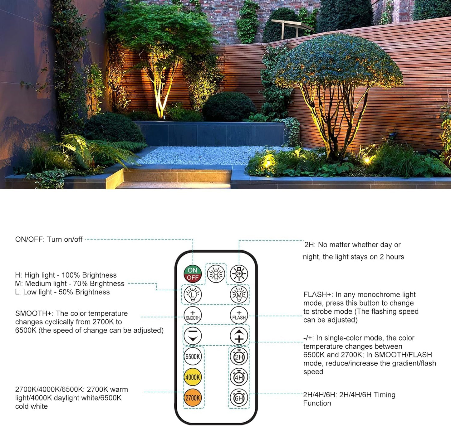 Linke Solar Spot Lights Outdoor Garden, 4 in 1 2700K/4000K/6500K Adjustable LED Solar Powered Spotlight IP66 Waterproof Landscape Spotlights Fence Lights for Yard Lawn Tree Statue