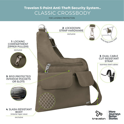 Travelon Anti-Theft Cross-Body Bag, Two Pocket