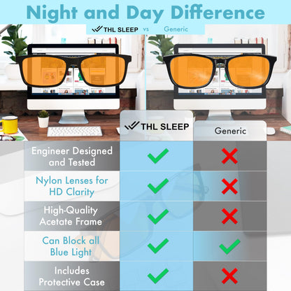 Orange Blue Light Blocking Glasses for Better Sleep - 99.5% Premium Acetate Computer Migraine Glasses for Women & Men - Amber Gaming Glasses - TV Blue Light Blockers Gamer Glasses for Eye Strain