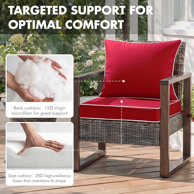 MIULEE Red Outdoor Seat Cushion 22x22 Inch Waterproof & 3 Year Fade Resistant