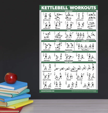 10 Pack - Exercise Workout Poster Set - Suspension Volume 1 & 2, Dumbbell, Kettlebell, Resistance Bands, Stretching, Bodyweight, Barbell, Yoga Poses, Exercise Ball (PAPER - NOT LAMINATED 18" x 24")