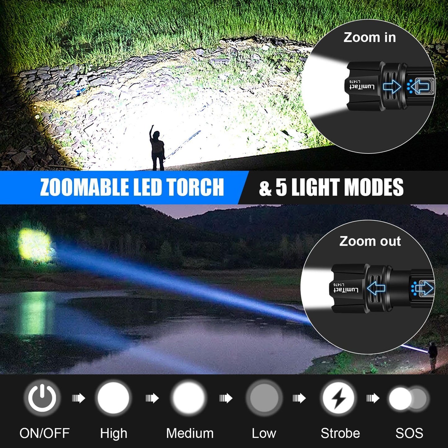 Torches LED Super Bright Rechargeable - 500000 Lumens Powerful Torch XHP70.2 Tactical Flashlight with Holster, 5 Modes & Zoomable Flash Light IP67 Waterproof for Camping Hiking Emergency Dog Walking