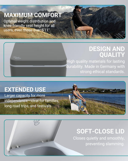 TRELINO Composting Toilet Evo L Gray, Portable Toilet for Camping & Outdoor, Odorless, 2X 2.6 gal Capacity, 13 x 15.4 x 16.9 inches
