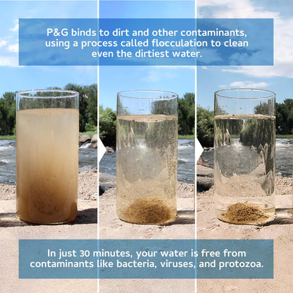P&G Purifier of Water Portable Water Purifier Packets (240 Packets) - Emergency Water Filter Purification Powder for Emergency Kit, Survival, Camping, Hiking, Backpacking, and Disaster Preparedness