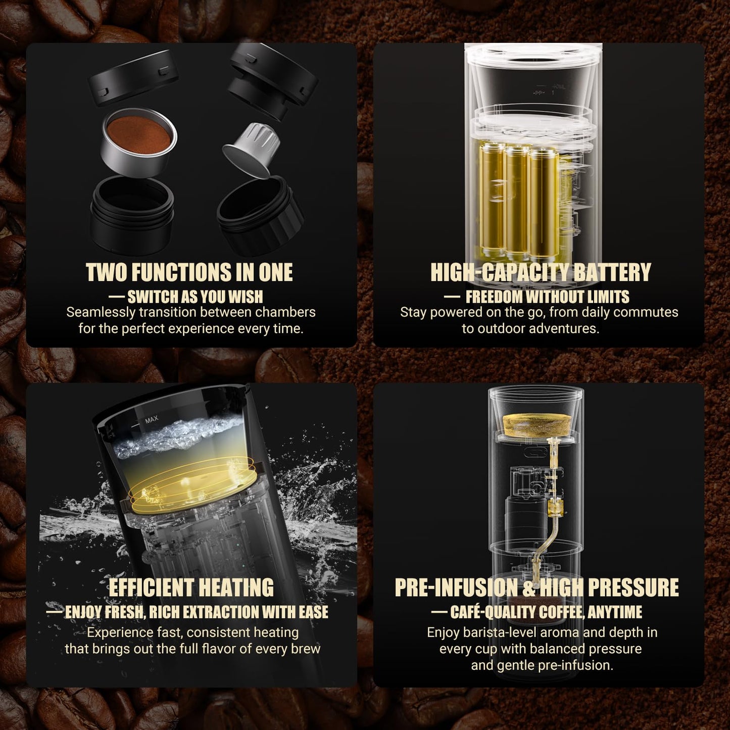 Nuttii E-Coffee Portable Espresso Machine, 20 Bar Self-Heating Travel Coffee Maker, Precise Pressure Control for Golden Extraction, Supports Ground & Capsule Coffee for RV, Camping & Office (Black)