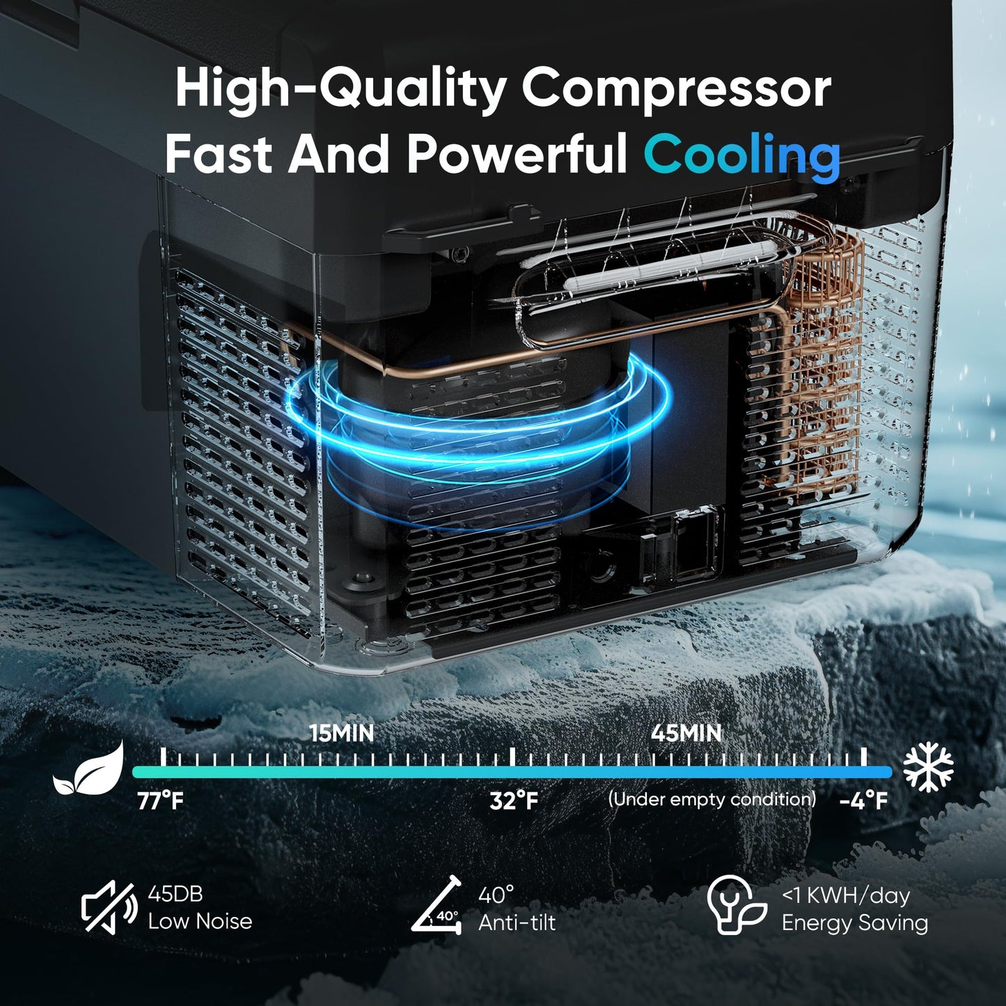 Feelfunn 12 Volt Refrigerator - 21QT(20L) Portable Freezer, Electric Cooler for Car Truck RV Van Camping & Road Trip, Fast Cooling Fridge with 12/24V DC & 110-240V AC for Vehicle & Home Use,-4℉~68℉