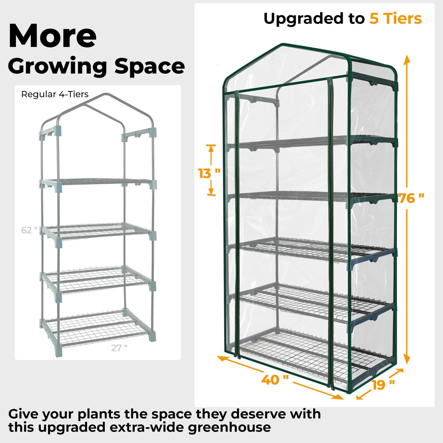 Greens Word Small Greenhouse for Outdoors, Indoor Mini Greenhouse with Plastic Cover, Portable 5 Tier Plant Shelves, Green Houses for Outside Backyard, Winter Plants Warmer, Green, 19″x40″x75″