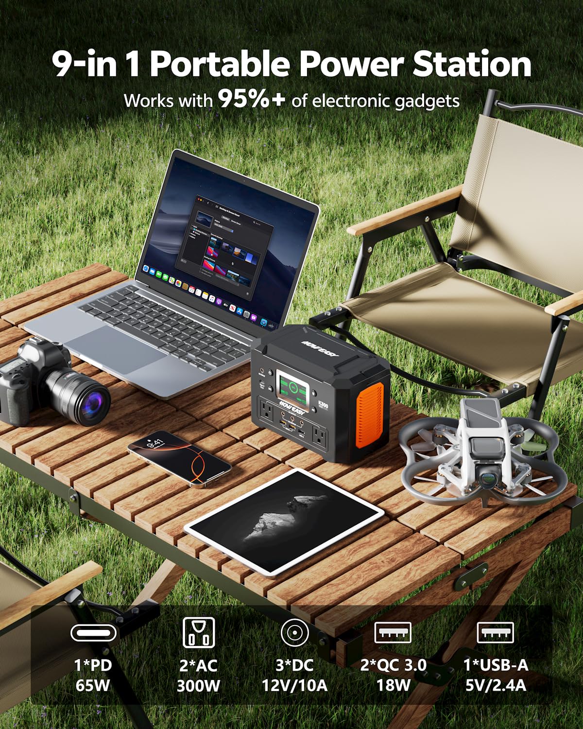 HOWEASY Portable Power Station 300W, 222Wh Solar Generator with 110V Pure Sine Wave AC Outlet & 65W USB-C Fast Charge for Camping, CPAP, Home Emergency, Travel(Solar Panel Not Included)