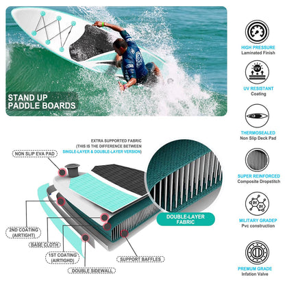 SUDOO Inflatable Stand Up Paddle Board 10'x30 x6 Ultra-Light SUP Stand-Up Paddleboard for Adults with Backpack, Pump, Paddle, Coil Leash, Triple Fins, Repair Kit