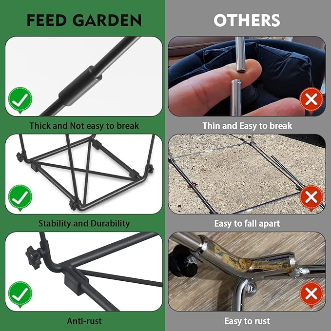 FEED GARDEN Trash Bag Holder, Outdoor Metal Leaf Bag Holder Stand, Garbage Bag