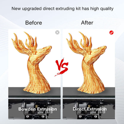 UniTak3D Ender 3 Direct Drive Upgrade Conversion Bracket for Ender 3 V2,Ender 3 Pro and Voxelab Aquila 3D Printer for B-MG&Dual Gear&Bowden Extruder(NOT for Neo Series,Extruder&Hotend NOT Include)