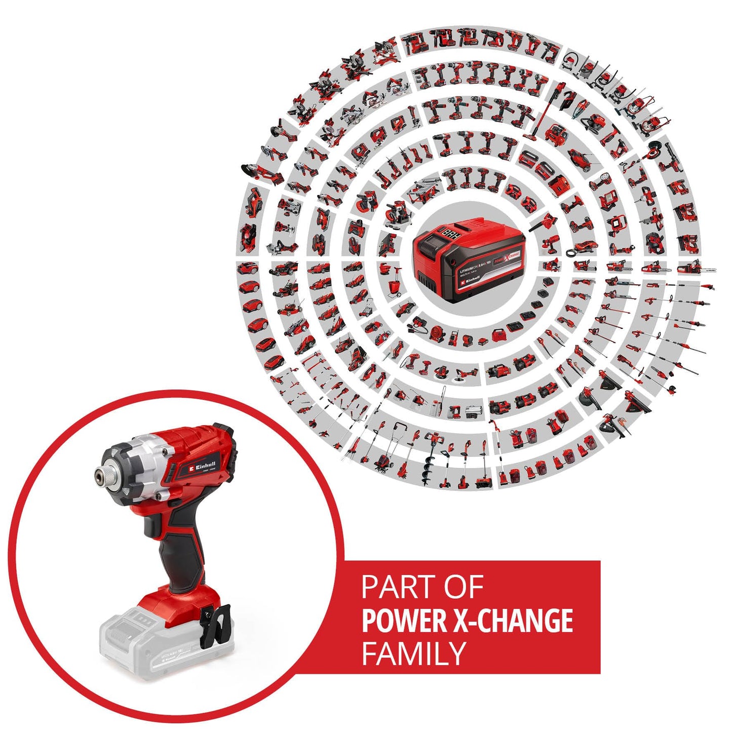 Einhell Power X-Change 140Nm Cordless Impact Driver - 18V, 2300 RPM, 1/4" Hex Bit Mount, LED Light - TE-CI 18/1 Li Solo Battery Powered Impact Drill (Battery Not Included), Red