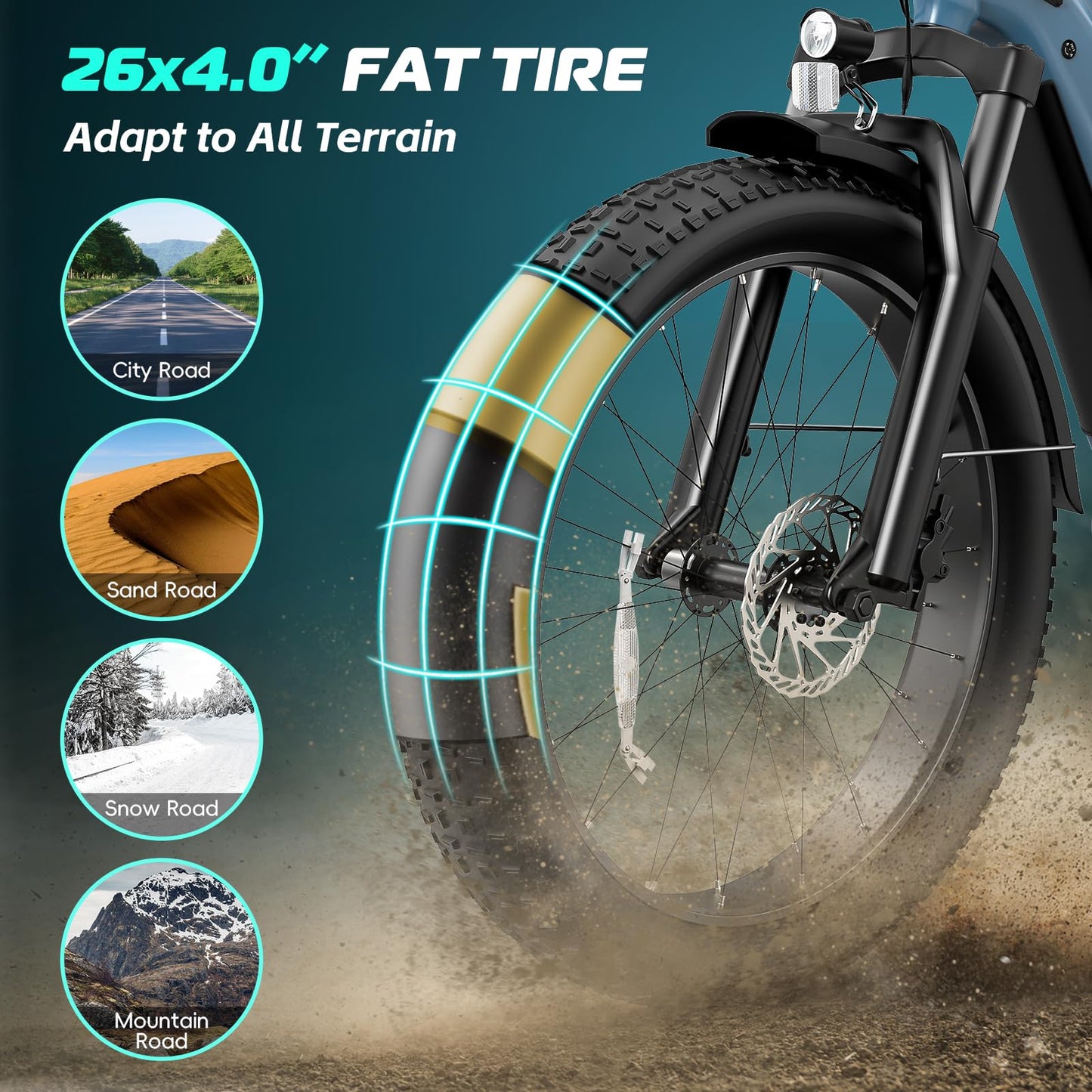 Vivi ACEpro Fat Tire Electric Bike for Adults, 26" x 4.0" Mountain e Bike, 749W Reated Motor with 19.98 MPH e-Bike, 48V 15Ah Big Battery, Dual Hydraulic & Location App, SGS Certified