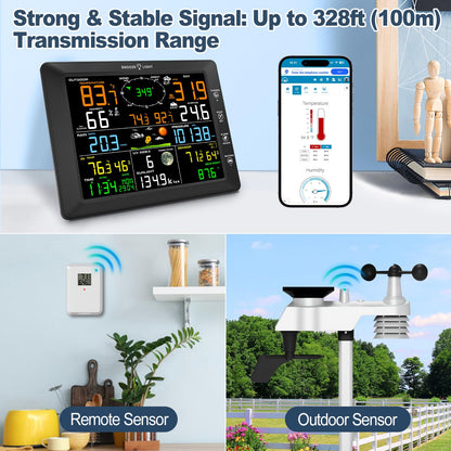 Urageuxy 14-in-1 Wi-Fi Weather Station, 8.07" Color Display, Weather Stations with Rain Gauge, Wind Speed/Direction, Temperature, Humidity, Barometer, UV, Forecast for Home, Garden, and Backyard