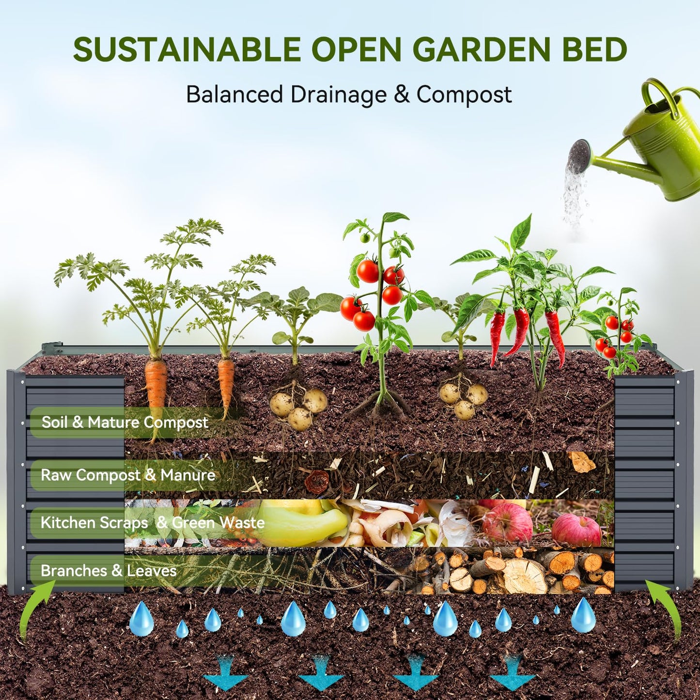Ohuhu 8x3x1.9 FT Metal Raised Garden Bed Outdoor, Reinforced Deep Root Galvanized Steel Rustproof Planter Box, 100% Non-Toxic, 341 Gal Heavy Duty Tall Raised Beds for Growing Vegetables Flowers Herbs
