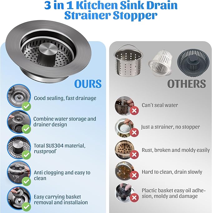NinjaTiger Kitchen Sink Drain Strainer