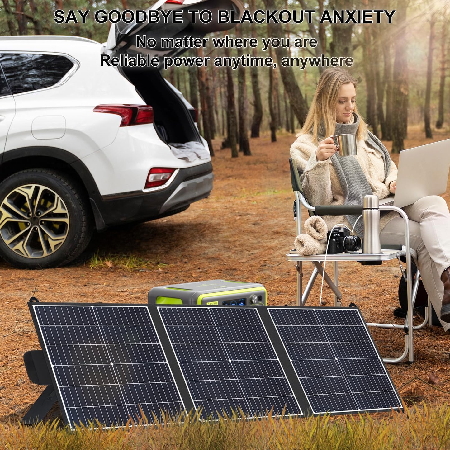 100W Portable Solar Panel 23.5% Efficiency Mono Foldable Solar Charger with USB-A, Type-C & DC 20V Lightweight Design IP65 Waterproof for Camping RV Off-Grid Emergency Power