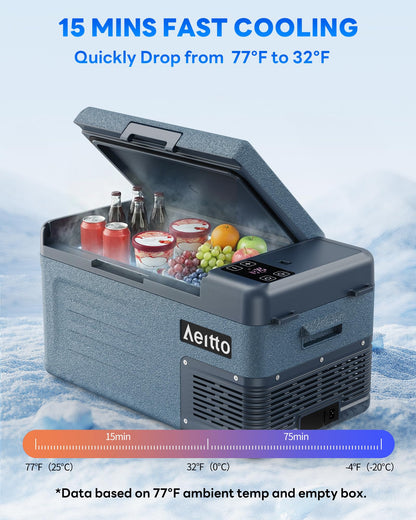 Aeitto 12 Volt Car Refrigerator 20Quart Car Fridge Freezer Electric Cooler Portable Cooler 12V Fridge RV Refrigerator -4℉-68℉ Temp Control 12/24V DC & 100-240V AC for Travel, Camping, RV, Road