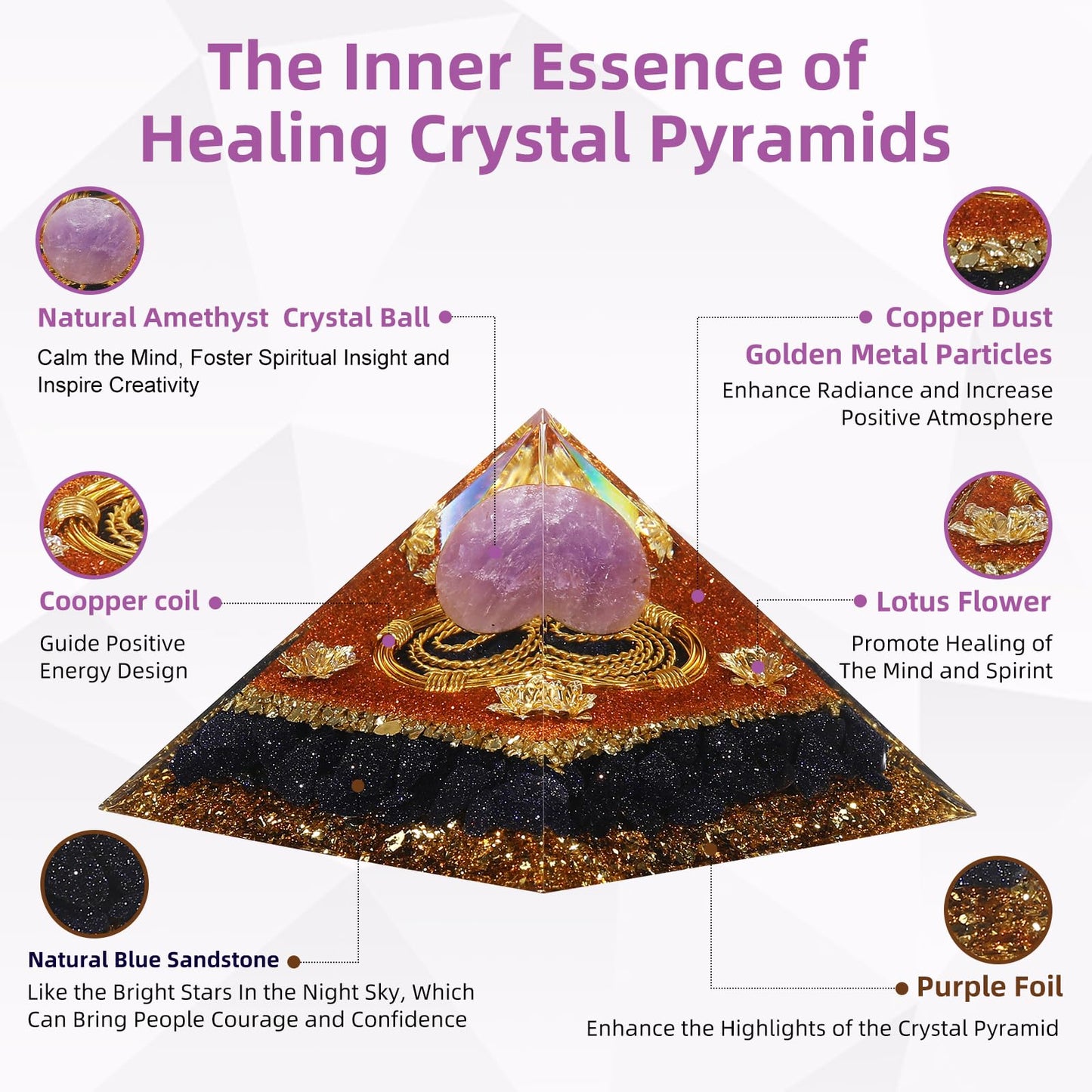 Hopeseed Orgone Crystal Pyramid Orgonite Amethyst&Blue Sandstone Stones Healing Crystals Pyramid for Positive Energ Reduce Stress Chakra Meditation Attracts Lucky and Success Spiritual Gifts