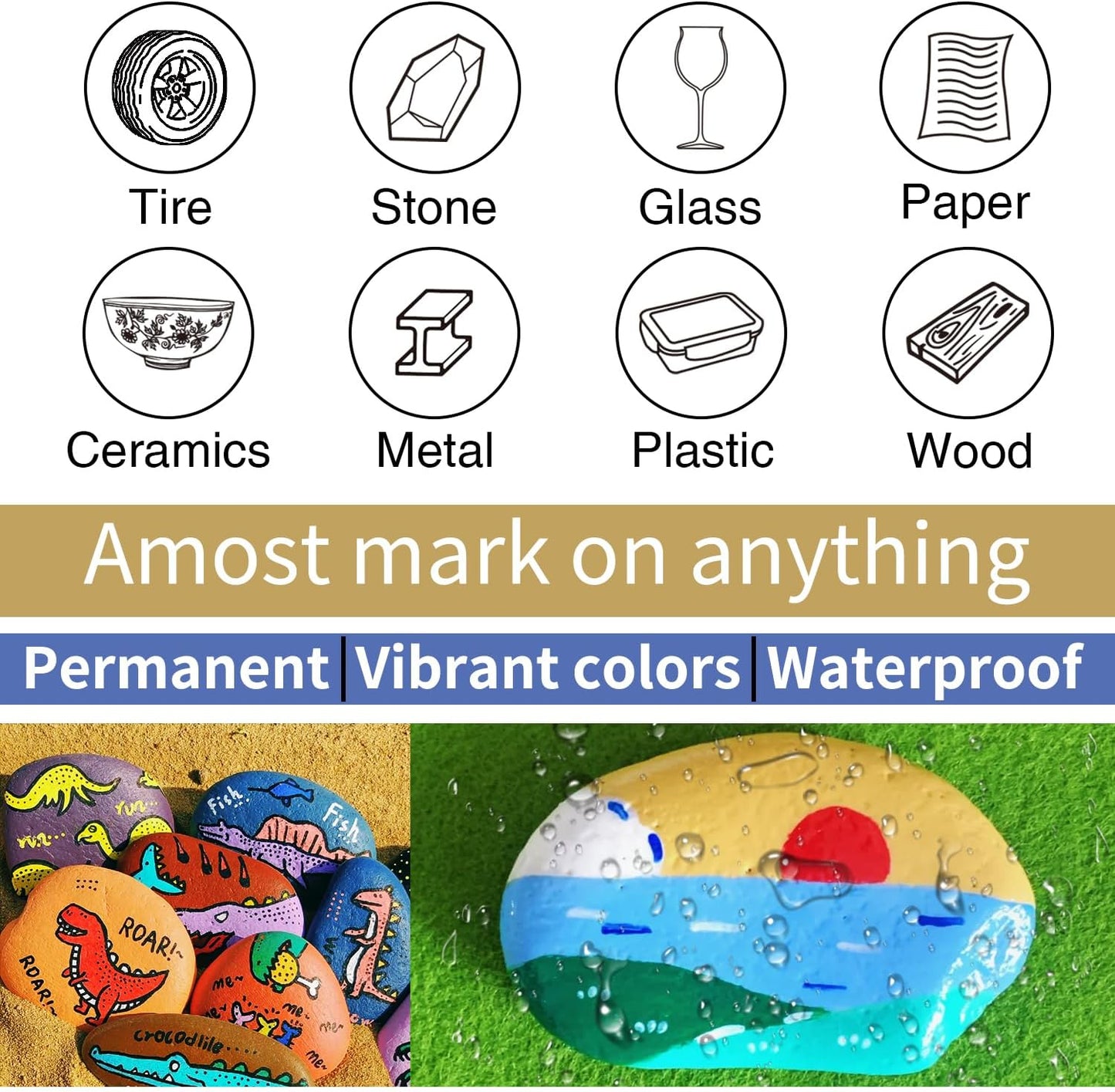 Black Paint Pens Permanent Paint Markers - 24 Pack Oil Based Marking Pens, Medium Point, Quick Drying and Waterproof for Rock Painting Car Tyre Metal, Plastic, Canvas, Wood, Glass