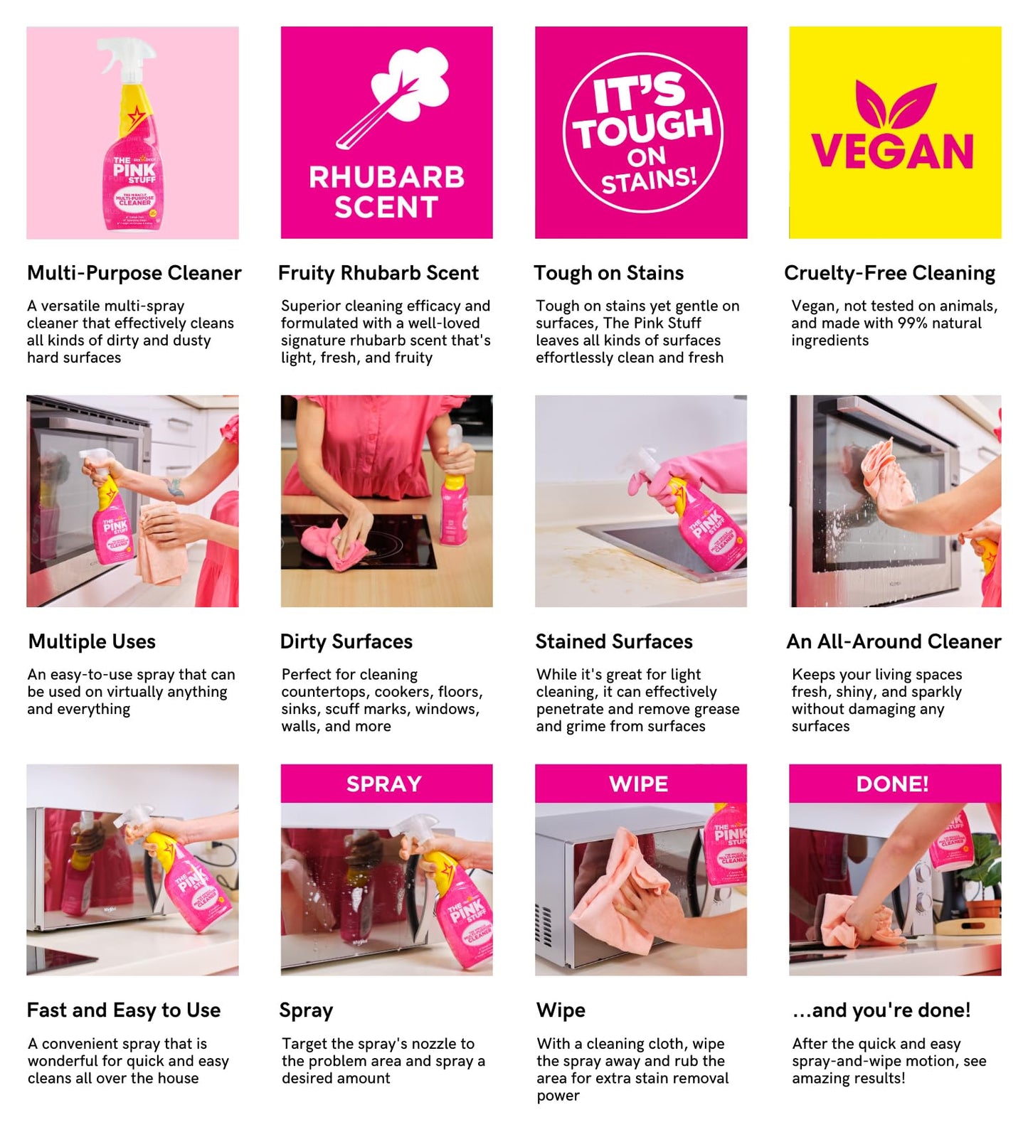 Stardrops The Pink Stuff Miracle Multi-Purpose Cleaner – Removes Grease, Grime, and Stains on Kitchens, Bathrooms, Floors, and More, 25 fl Oz