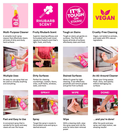 Stardrops The Pink Stuff Miracle Multi-Purpose Cleaner – Removes Grease, Grime, and Stains on Kitchens, Bathrooms, Floors, and More, 25 fl Oz