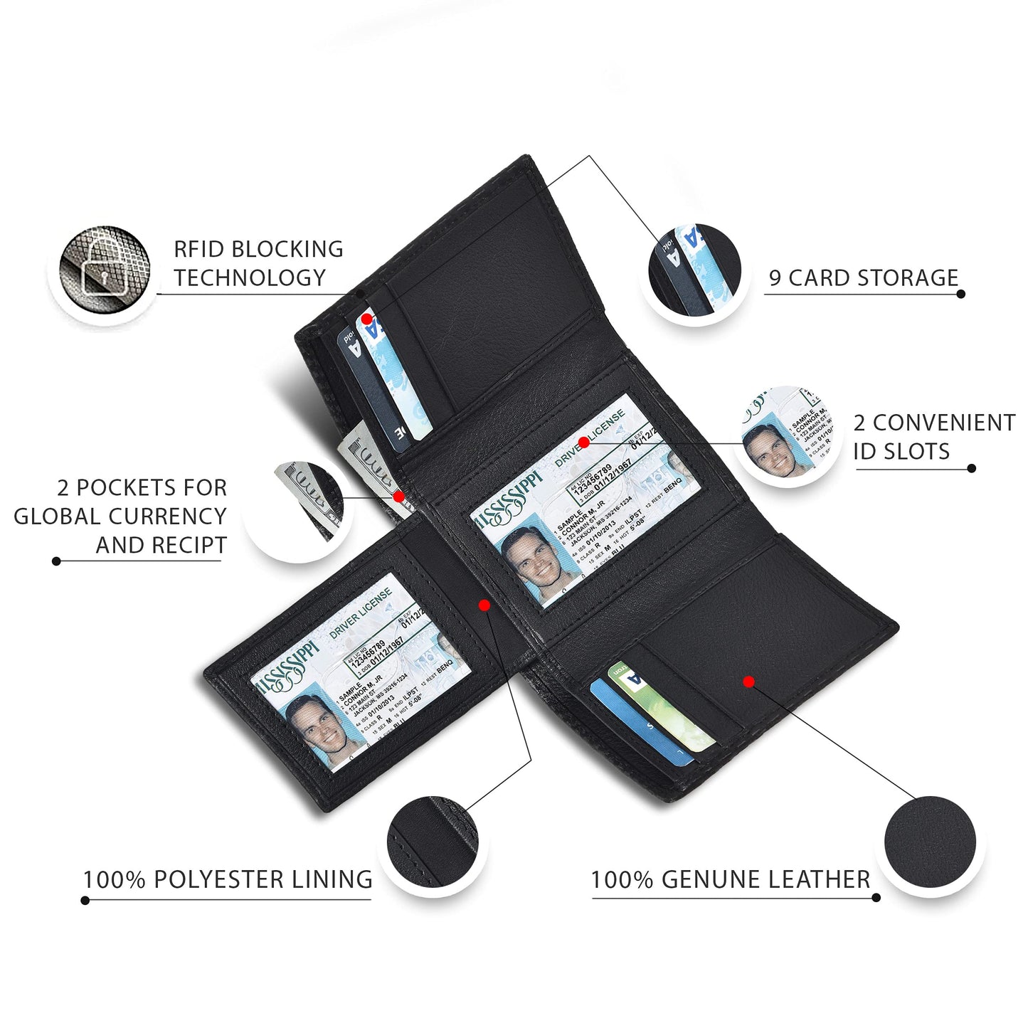 Black Leather Wallets | Trifold | 9 Credit Card Slots | Travel Friendly | RFID Blocking | 2 ID Slots
