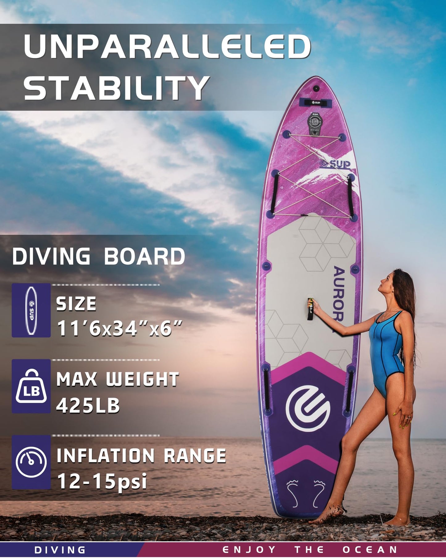 ESUP Extra Wide Inflatable Paddle Board 11’6" ×34/35" ，Super Stable Stand Up Paddleboards for 2 Person/Family/Large Size, Inflatable SUP with Paddle, Pump & Shoulder Strap
