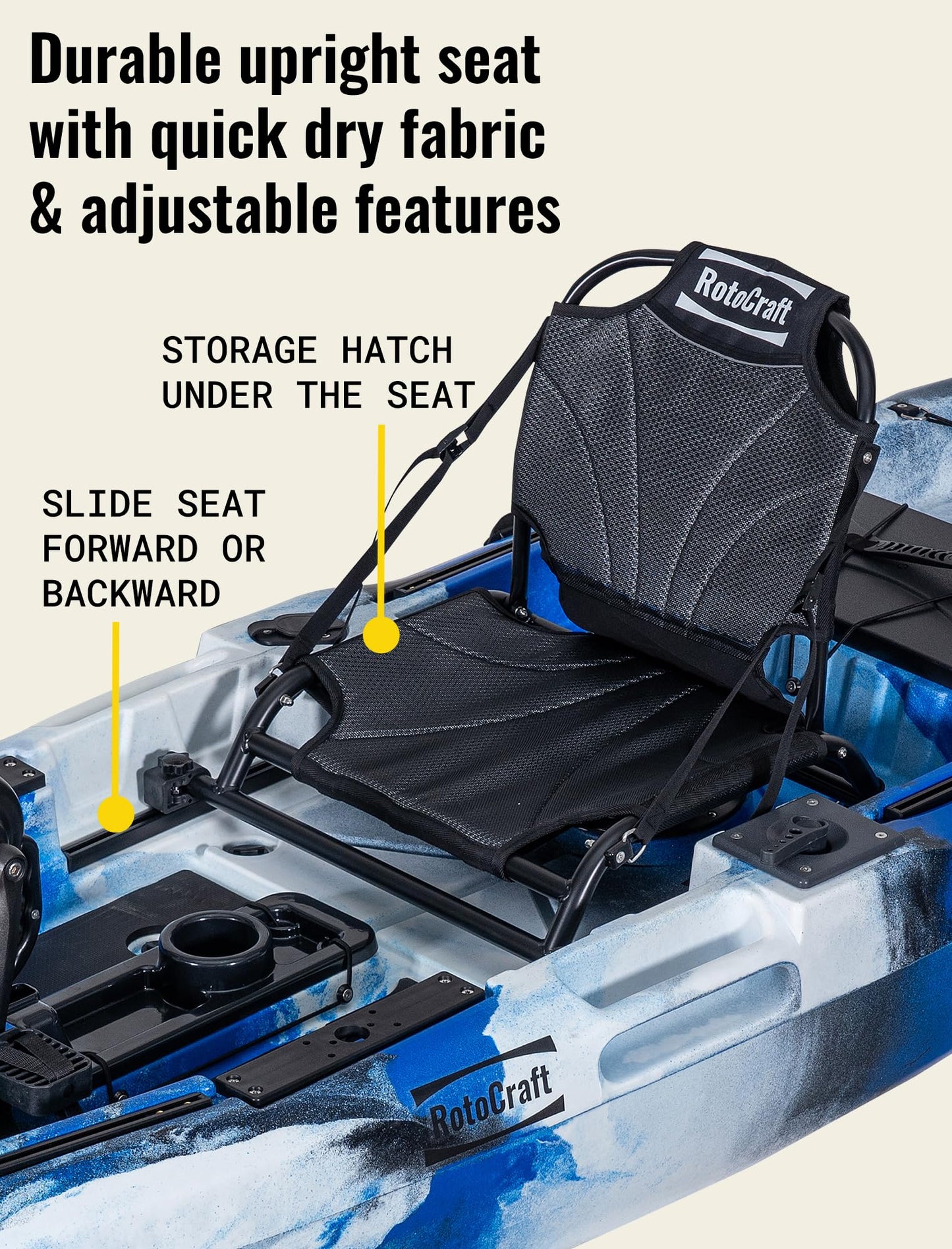 RC 10' Single Pedal Kayak - Propeller Drive (Lime Camo)