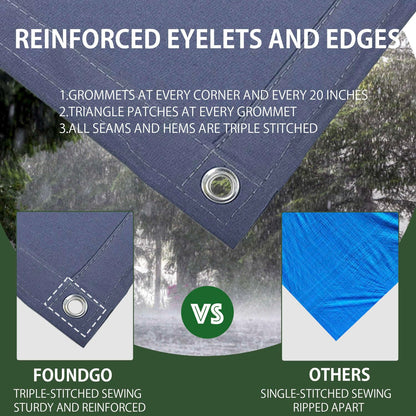 FoundGo Canvas Tarp 10x24 ft Heavy Duty Waterresistant Tarps with Grommets, UV Resistant, 22 Mil Tarpaulin,14 oz Durable Cloth Covers for Car, Roof, Boat, Camp, Canopy, Woodpile with Ropes-Blue