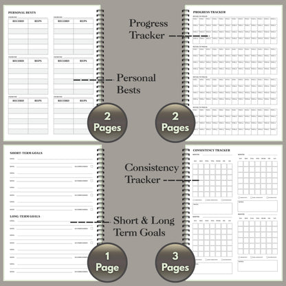 Workout Journal for Men & Women – Fitness Journal & Workout Logbook, Gym Fitness Planner with 52 Weeks of Tracking, Exercise Log Book for Weight Loss & Training – Hard-Cover Spiral Binding – Green