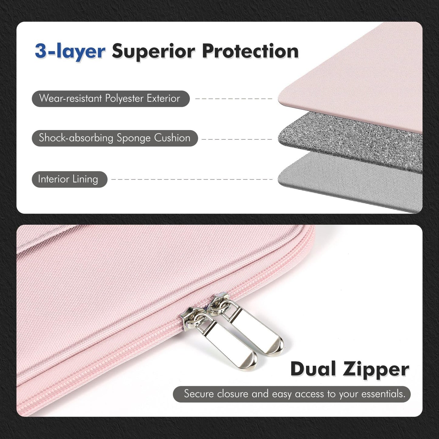 MoKo 9-11 Inch Tablet Sleeve, Protective Carrying Bag with Two Compartments Fits New iPad Air/Pro 11 inch 2024, iPad Air 5/4th 10.9, iPad 9/8/7th 10.2, iPad 10th 10.9, Tab S8/S9 11, Pink
