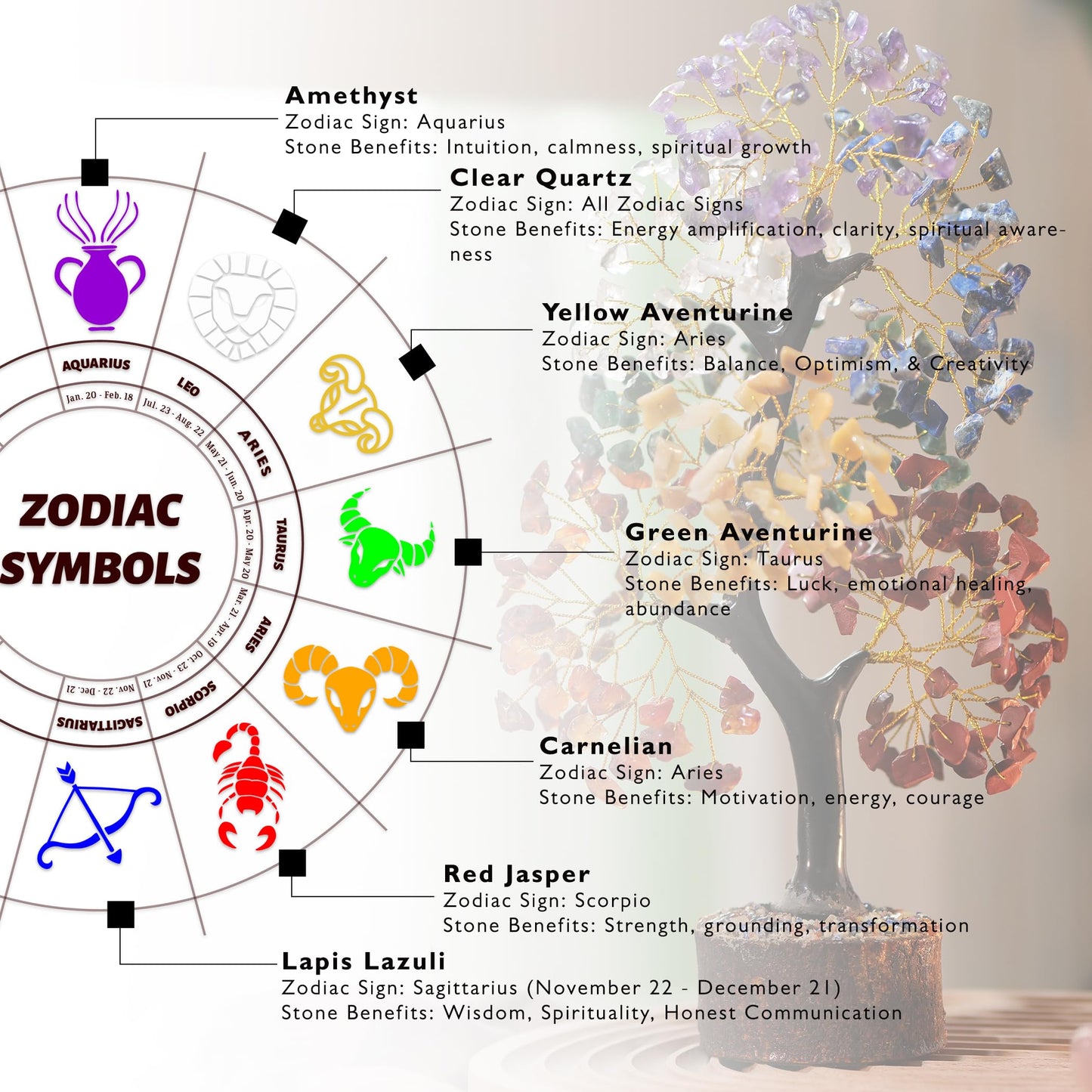 Seven Chakra Tree of Life, Crystal Tree for Positive Energy - Feng Shui Tree, Artificial Tree, Crystal Decoration, Money Tree, Handmade 7 Chakra Tree, Stone Tree, Healing Crystals, Spiritual Gifts