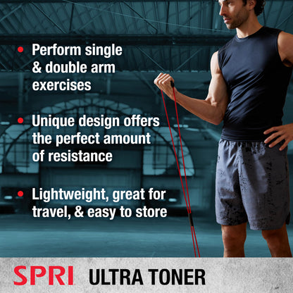 SPRI Ultra Toner Figure 8 Resistance Band with Padded Handles Great for Stretch, Exercise, Fitness Training, Yoga, Resistance Weights, Therapy, Gym or Home Workout Equipment.
