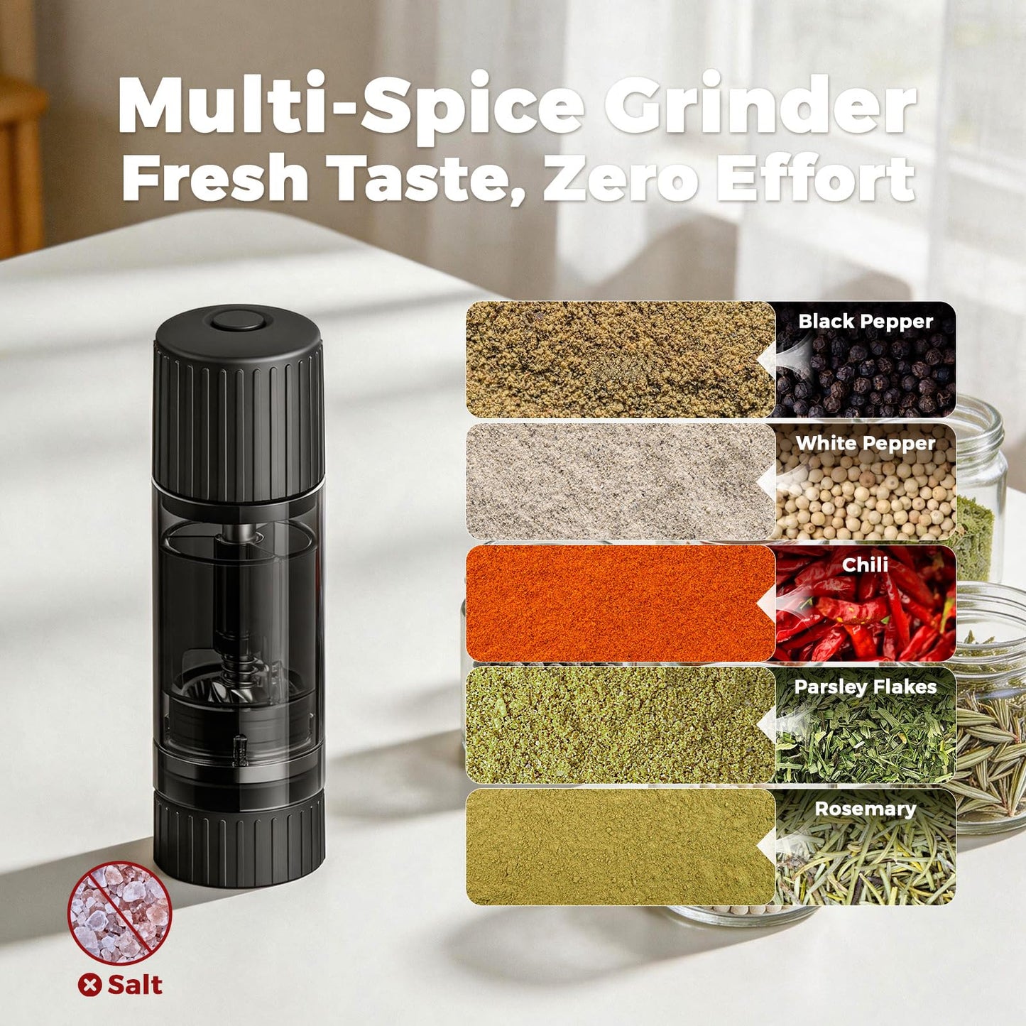 Luvan Pepper Grinder, Sleek Manual Pepper Mill with Stainless Steel Grinding Core, Adjustable Coarseness, Refillable Semi-Transparent Spice Grinder for Kitchen Cooking & Dining