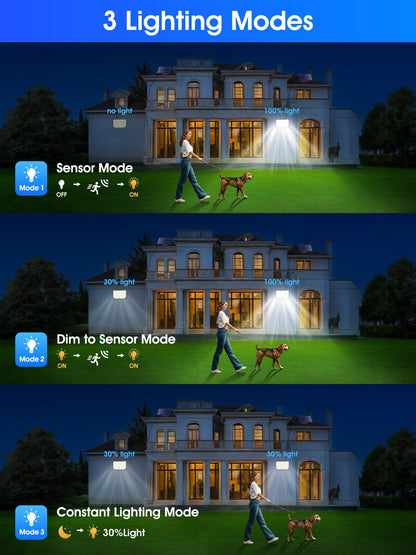 PIKOY Solar Lights Outdoor Lights, [238LED+3 Mode+Remote] Solar Security Lights Outdoor Motion Sensor 270°,IP65 2200mAh Outdoor Wall Lights